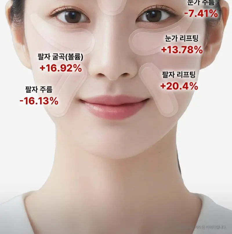 [1등 총알샷 탄력 패치]니들리 5존 링클케어 3600샷 패치 상세페이지 20